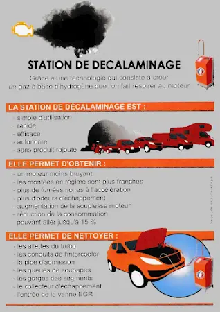 Photo publiée sur la fiche Google de Seb'Auto Clean34 Technicien Décalaminage Moteur, Lodève