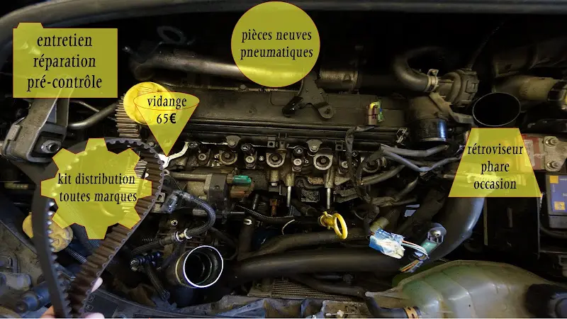 Photo publiée sur la fiche Google de Gaz auto pièces agréé démolisseur véhicule hors usage pièce neuve occasion garage, Moras-en-Valloire